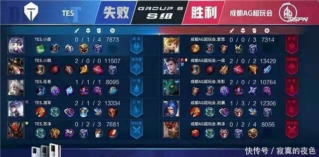 长尾关键词 长尾关键词