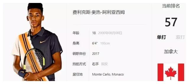 观察与考察 观察与考察